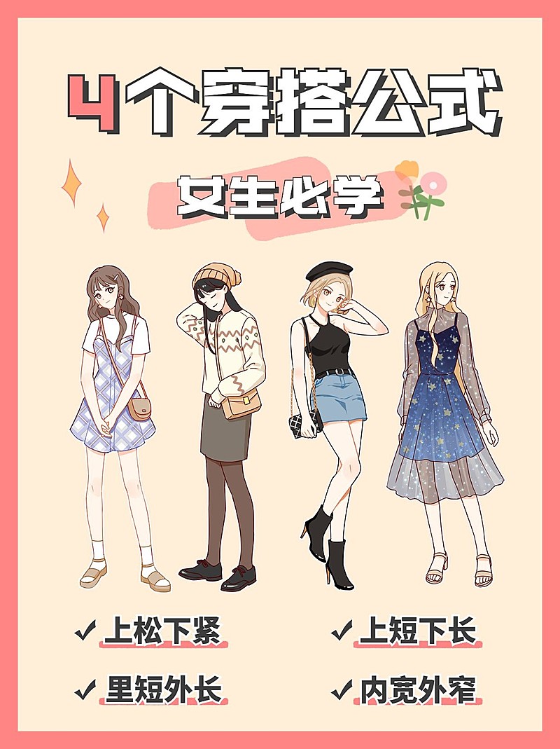 简约卡通手绘风女装穿搭公式教学小红书封面配图