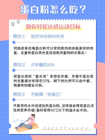 手帐风健身运动知识科普小红书配图