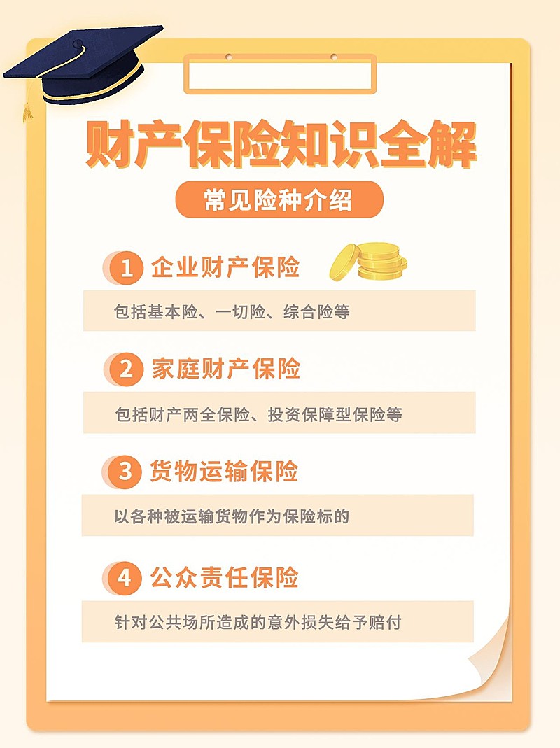 金融财产保险知识全解科普小红书配图
