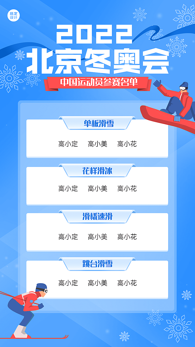 冬奥会参赛人员名单宣传海报