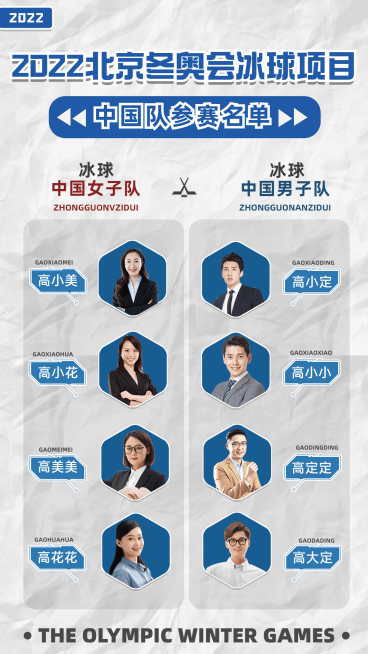 冬奥会参赛人员名单宣传海报预览效果