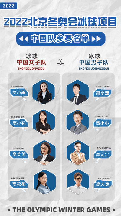 冬奥会参赛人员名单宣传海报