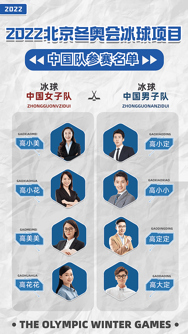 冬奥会参赛人员名单宣传海报