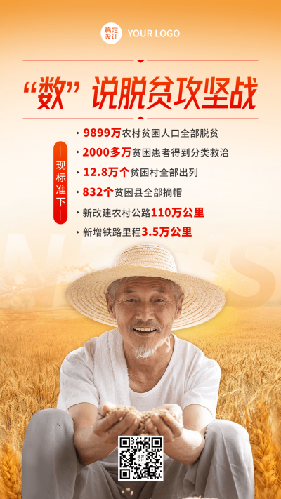 融媒体内容专项实景排版手机海报