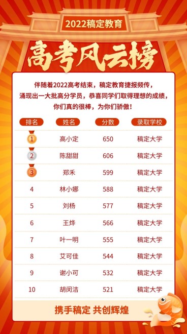 高考成绩榜单录取排行榜积分榜海报预览效果