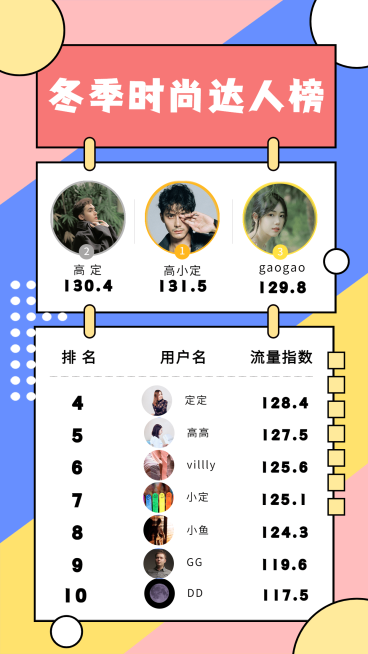 广告MCN机构达人宣传海报预览效果