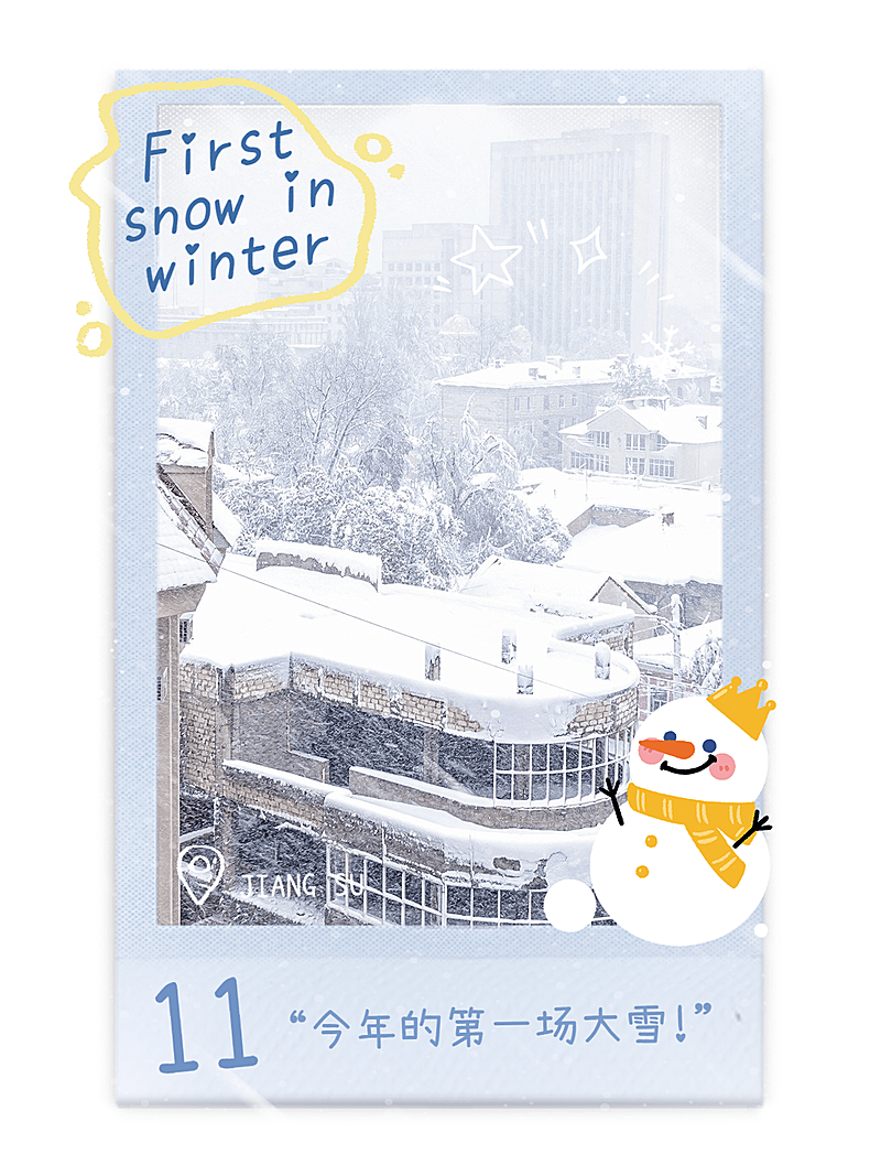 年度关键词春节晒图春节祝福新年祝福年度总结拍立得plog模板