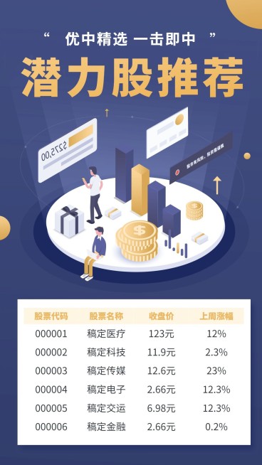 金融保险潜力股票产品推荐榜表格海报预览效果