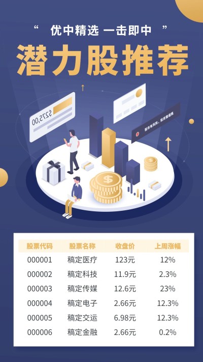 金融保险潜力股票产品推荐榜表格海报