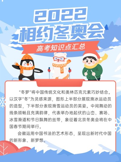 卡通手绘风高考冬奥会知识合集小红书配图