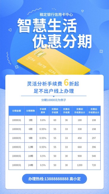 金融保险智慧生活优惠分期信用卡活动海报预览效果