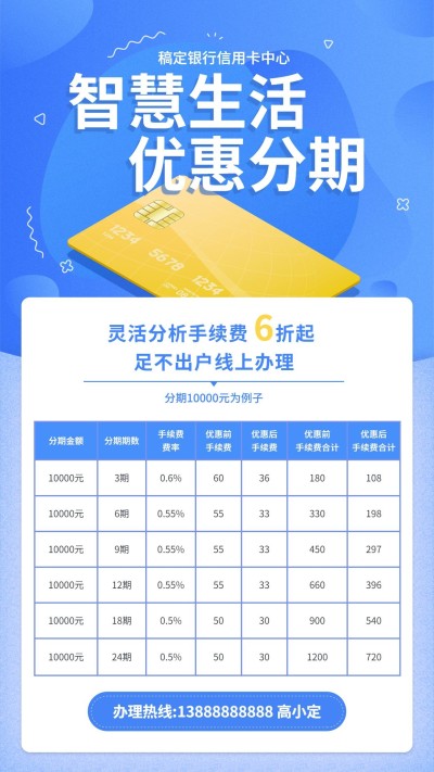 金融保险智慧生活优惠分期信用卡活动海报