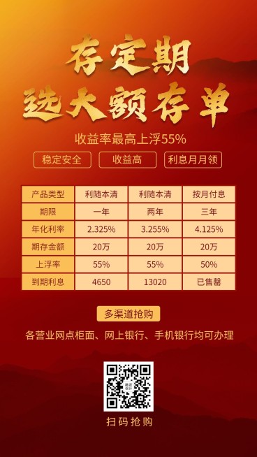 金融保险存定期大额存单产品营销表格海报预览效果