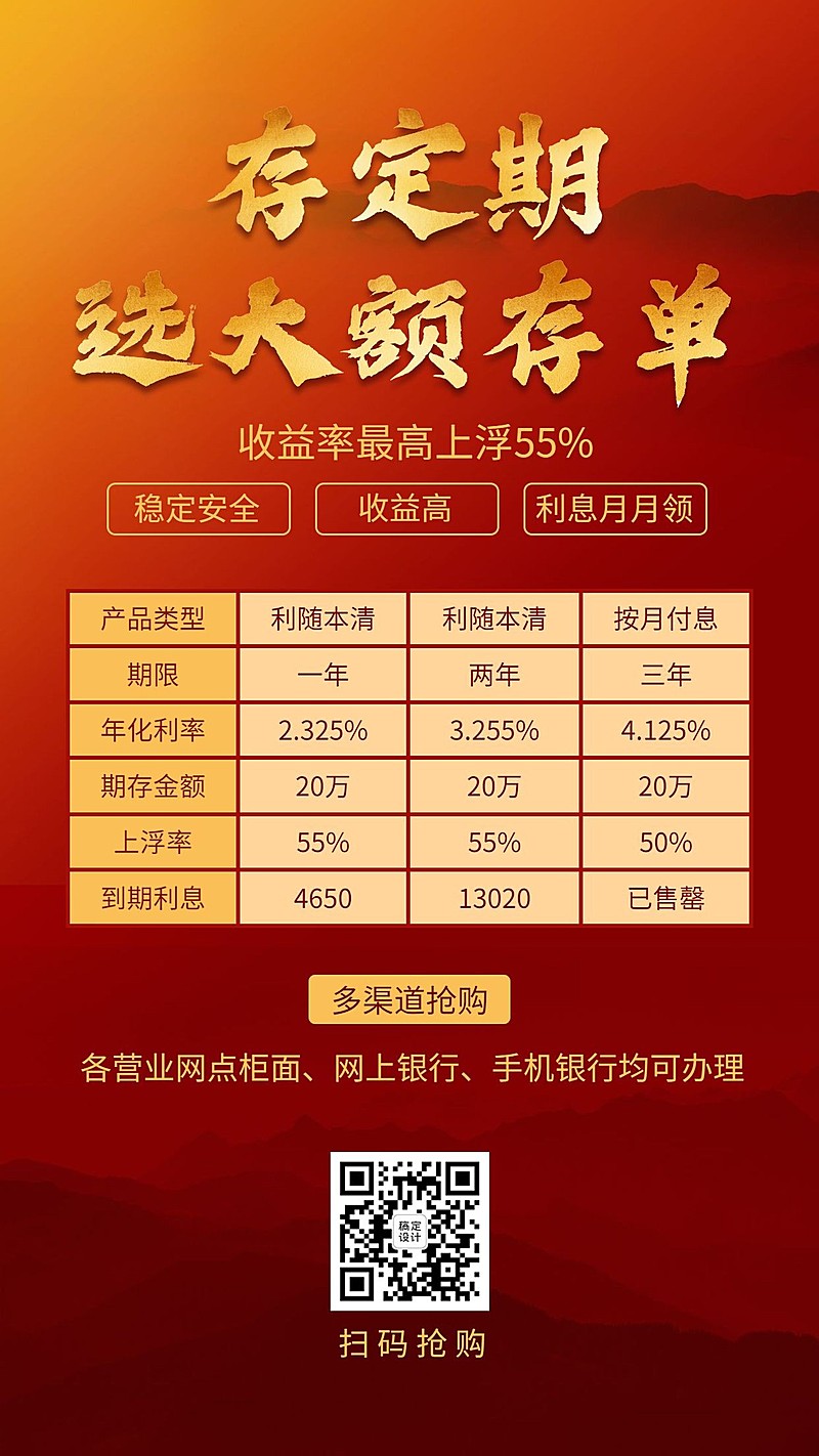 金融保险存定期大额存单产品营销表格海报