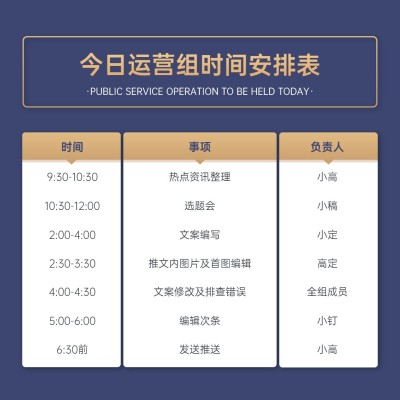 表格清单方形图表海报