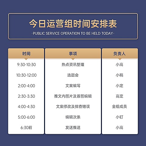 表格清单方形图表海报