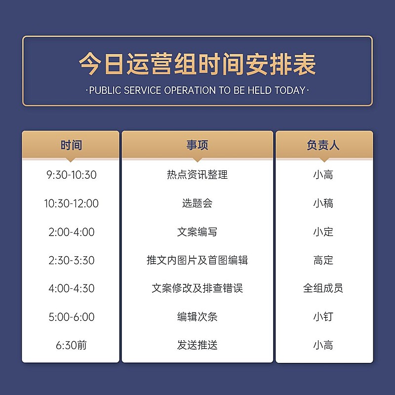 表格清单方形图表海报