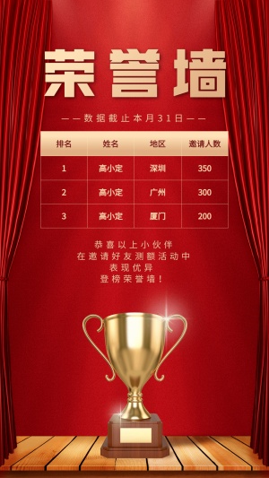 金融保险荣誉墙活动邀请喜报表彰海报