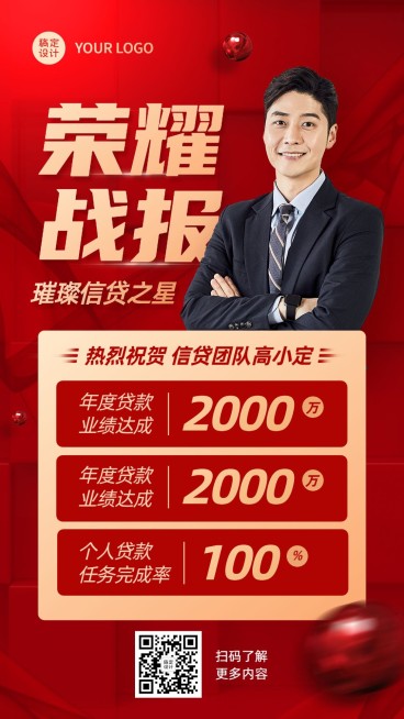 金融信贷业绩表彰喜报人物手机海报预览效果
