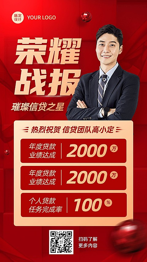 金融信贷业绩表彰喜报人物手机海报