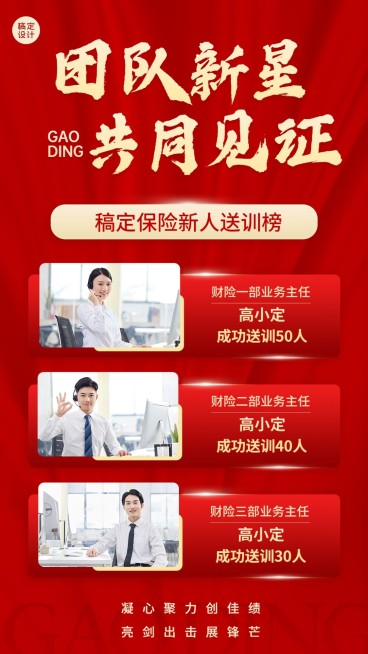 金融保险新人送训排行榜喜庆手机海报预览效果