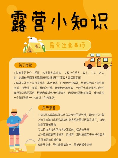 露营知识科普小红书配图