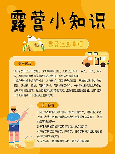 露营知识科普小红书配图