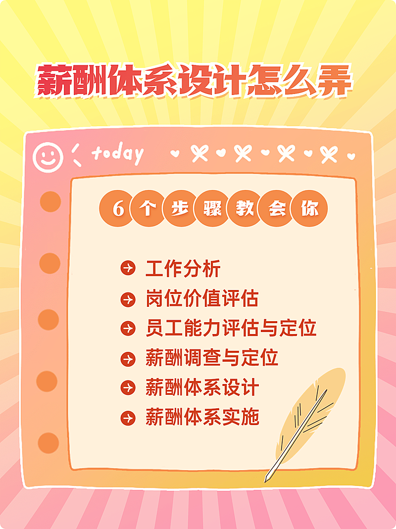 企业商务人事工作小技巧简约渐变小红书配图