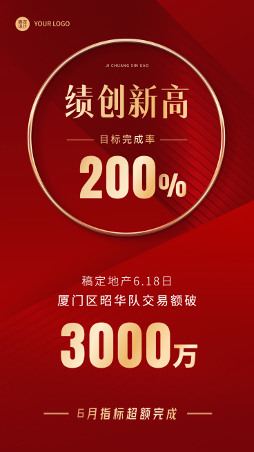 618年中大促企业销售业绩喜报战报预览效果