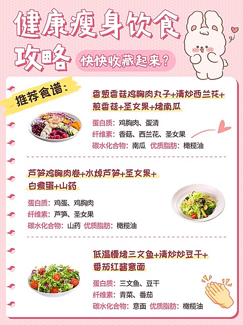 手绘风餐饮减脂餐教程小红书配图