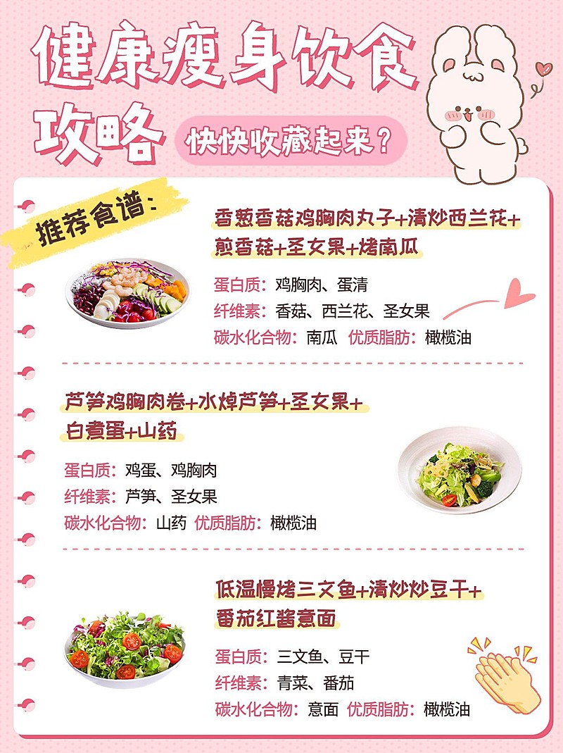 手绘风餐饮减脂餐教程小红书配图