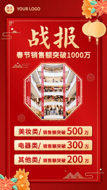 春节节日销冠业绩喜报战报手机海报预览效果