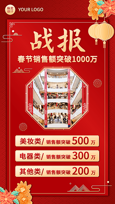 春节节日销冠业绩喜报战报手机海报
