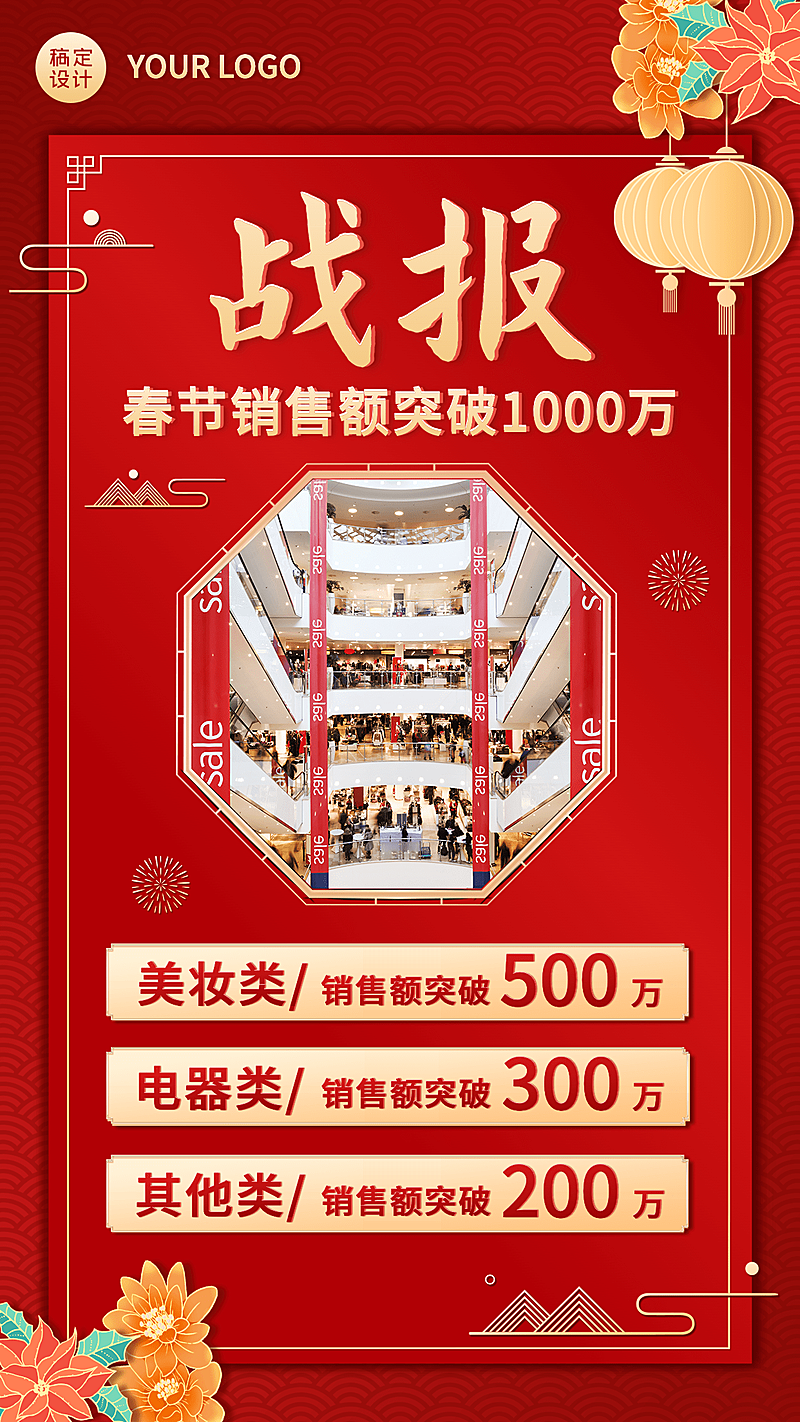 春节节日销冠业绩喜报战报手机海报
