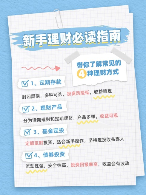 金融新手理财知识科普必读指南小红书配图预览效果