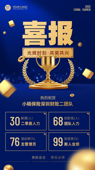 金融保险招聘增员团队业绩表彰喜报蓝金海报预览效果