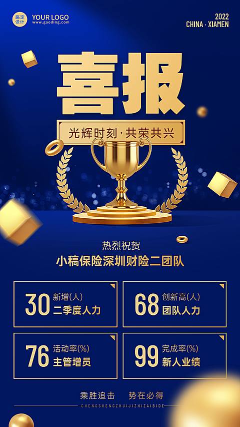 金融保险招聘增员团队业绩表彰喜报蓝金海报