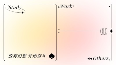 高考考研必备学习自律电脑分区壁纸