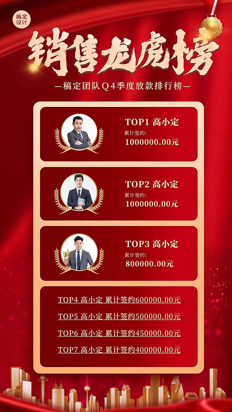 金融保险喜报排行版喜庆手机海报