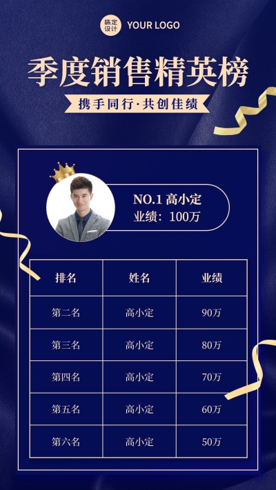 微商喜报排行榜销冠