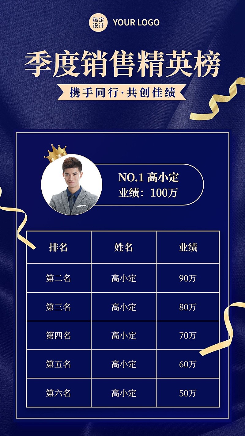 微商喜报排行榜销冠