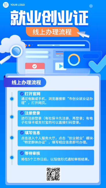 简约政务人社就业创业办理指南手机海报预览效果