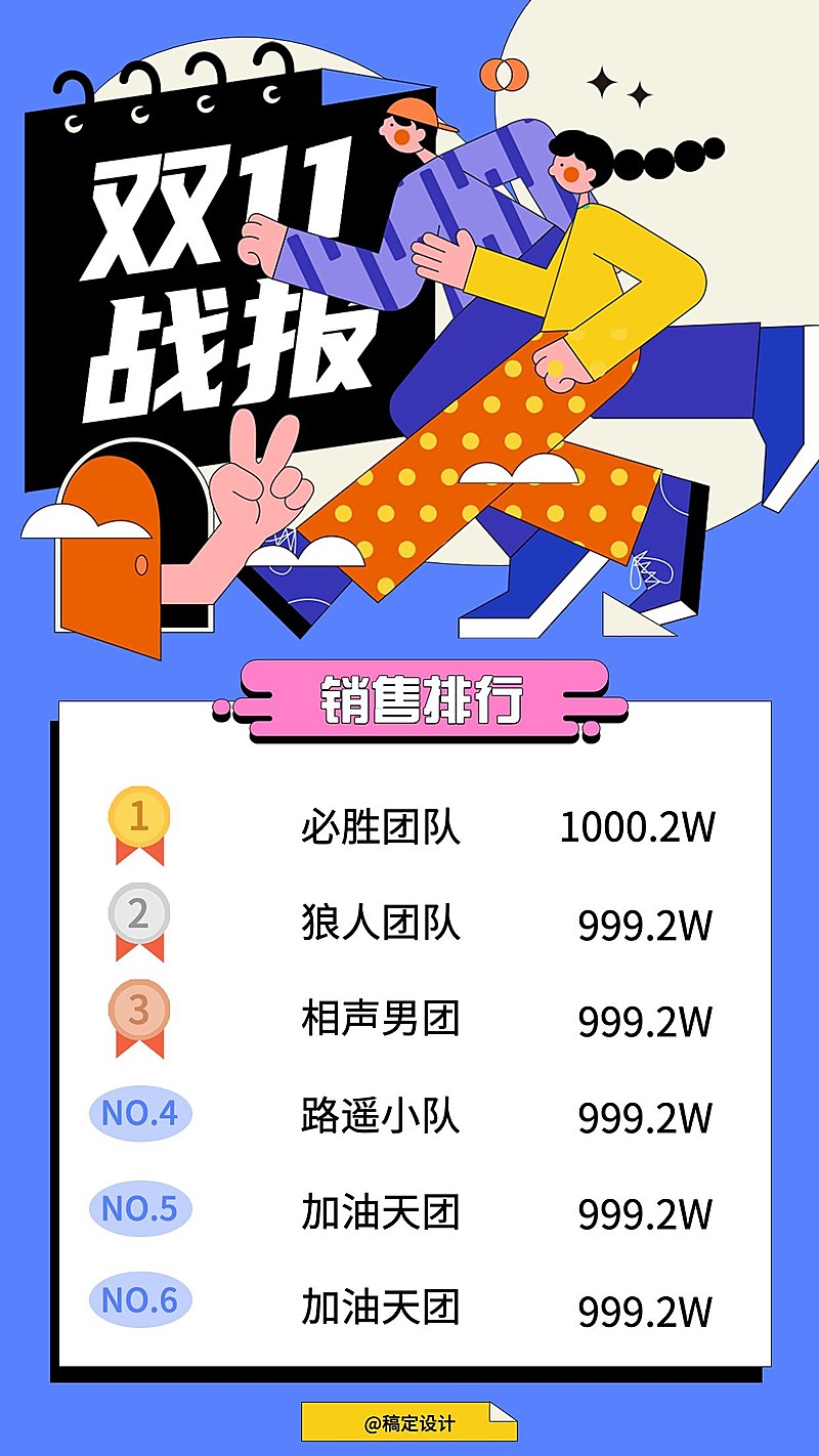 双十一员工销售排行榜喜报战报