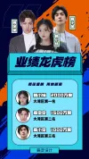 比赛喜报长图