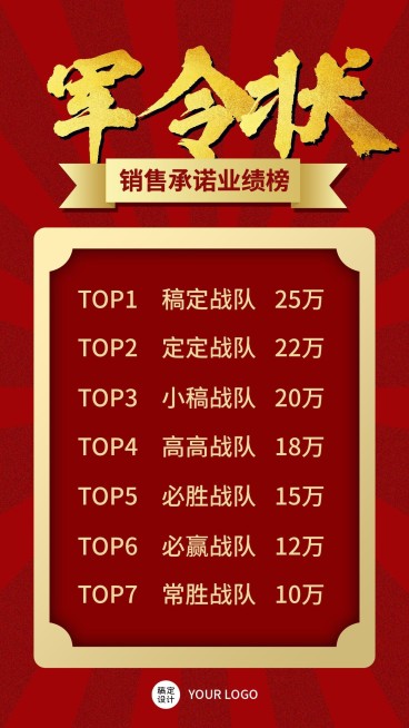 军令状承诺书榜单红金手机海报预览效果