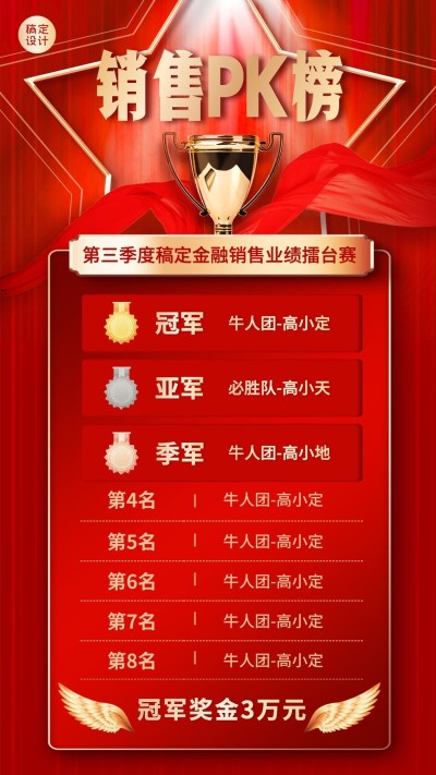金融保险销售表彰排行榜红金海报
