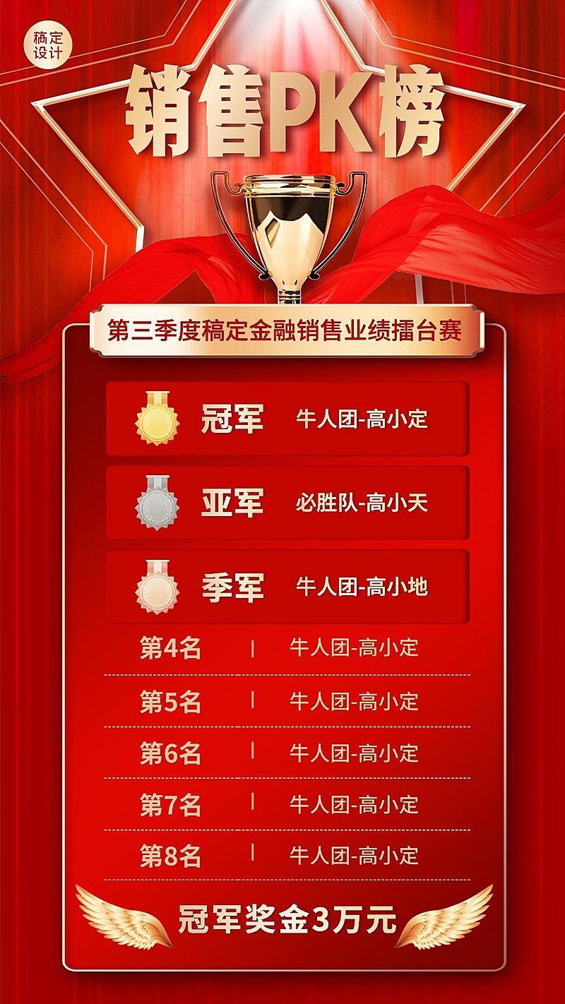 金融保险销售表彰排行榜红金海报