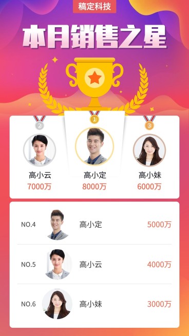 销售之星/排行榜/扁平风/手机海报预览效果