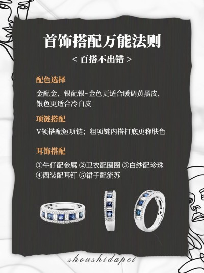 珠宝首饰搭配知识科普简约时尚风小红书配图