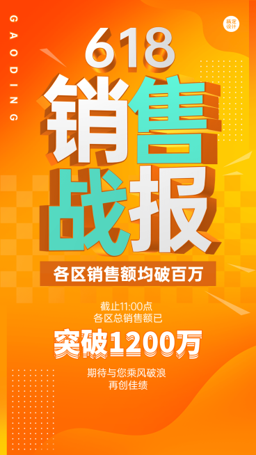 618年中大促企业销售业绩喜报战报预览效果